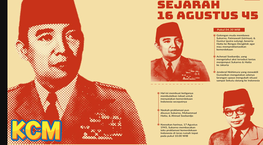 Sejarah 16 Agustus 1945