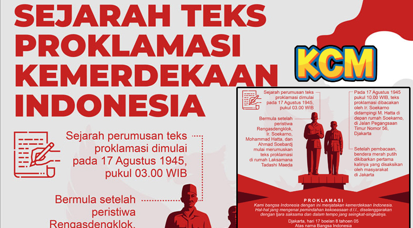 17 Agustus 1945 Peristiwa Bersejarah Kemerdekaan Indonesia